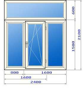Трехстворчатое окно фото – Виды пластиковых окон, обзор всех типов пластиковых окон, какое пластиковое окно выбрать