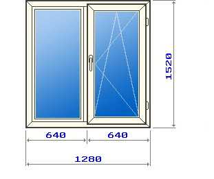Трехстворчатое окно фото – Виды пластиковых окон, обзор всех типов пластиковых окон, какое пластиковое окно выбрать