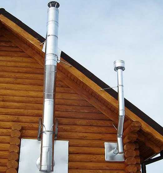 Труба для котла вытяжная – варианты труб для вытяжки газового котла отопления, как выбрать, способы изоляции