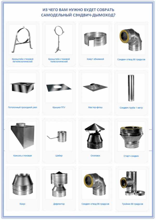 Труба сэндвич для дымохода установка – как изготовить сендвичные трубы для дымохода, как самому сделать кронштейн для самодельной трубы
