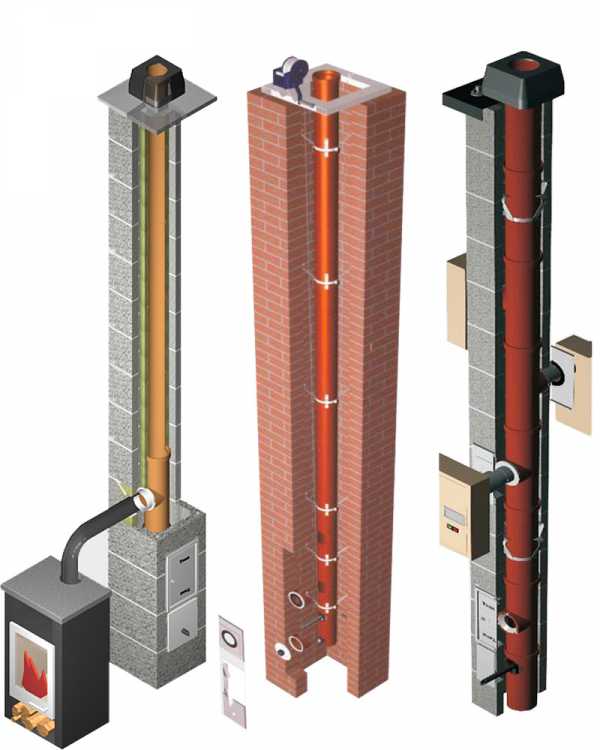 Труба сэндвич для дымохода установка – как изготовить сендвичные трубы для дымохода, как самому сделать кронштейн для самодельной трубы