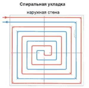 Трубы теплого пола – какие лучше металлопластиковые или полипропиленовые REHAU, Valtec, расчет, диаметр, шаг укладки, монтаж