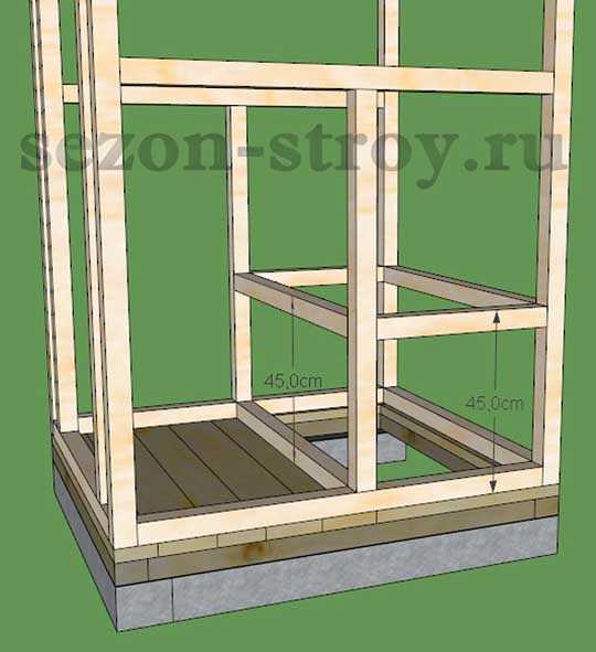 Туалет своими руками дача – Строим туалет на даче: поэтапная инструкция возведения туалета типа Скворечник и Шалаш