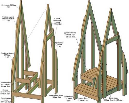 Туалет треугольный – Как построить туалет на даче своими руками, строительство дачного деревянного туалета с фото, устройство туалета и чертежи