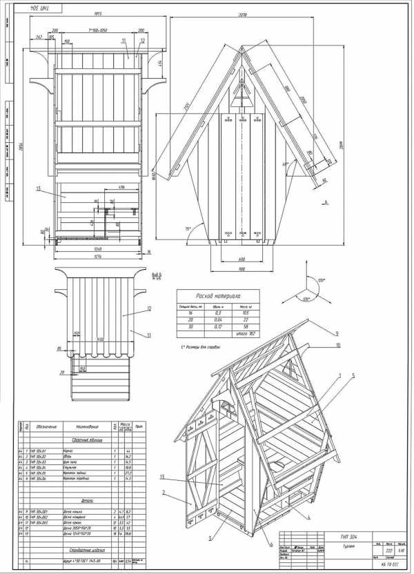Туалет треугольный – Как построить туалет на даче своими руками, строительство дачного деревянного туалета с фото, устройство туалета и чертежи
