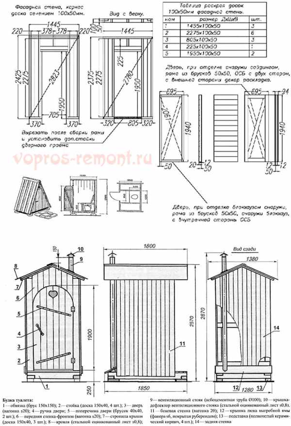 Туалет треугольный – Как построить туалет на даче своими руками, строительство дачного деревянного туалета с фото, устройство туалета и чертежи