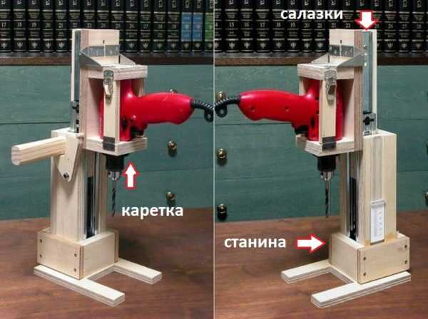  насадка на дрель – особенности круглой насадки для сверления .