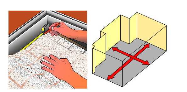 Укладка линолеума на плиту осб – Как уложить линолеум на деревянный пол, бетонный или ОСБ плиту? Укладка своими руками: видео, материалы