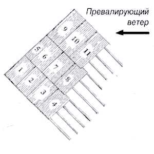 Укладка ондулина – видео монтажа своими руками, как выбрать плоский, прозрачный материал и его прибивать, краска, резка, текстура