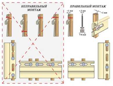 Укладка сайдинга наружного своими руками – как правильно монтировать сайдинг в деревянном доме, инструкция изготовления каркаса из оцинкованных профилей, фотографии работ