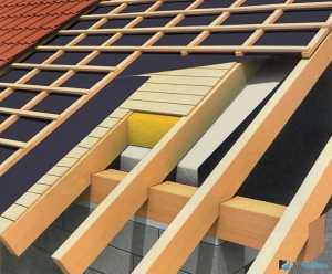 Укладка стропил односкатной крыши – крепление стропил, схема, как закрепить, правильно установить, устройство, размер системы, длина, монтаж