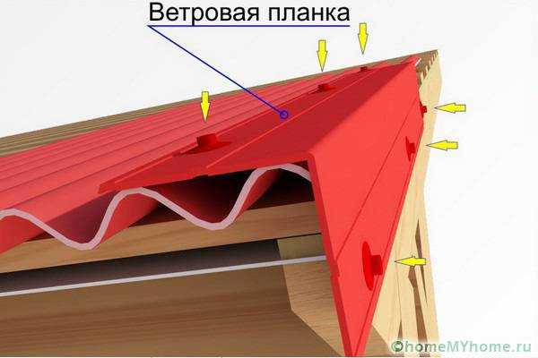 Укладка стропил односкатной крыши – крепление стропил, схема, как закрепить, правильно установить, устройство, размер системы, длина, монтаж