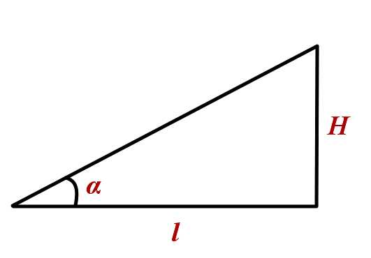 Уклон 5 это сколько см на 1 метр длины – как посчитать уклон. я знаю разницу между отметками и расстояние, как просчитать уклон в % и отношение