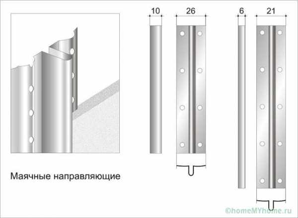 Установка маяков для штукатурки стен – как правильно выставить с помощью лазерного уровня, как выставлять своими руками, через какое расстояние установить