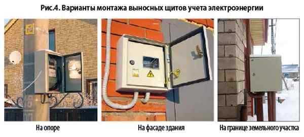 Установка нового электросчетчика в квартире – Как зарегистрировать счетчик электроэнергии 🚩 как зарегистрировать электроотопление в квартире 🚩 Домашнее хозяйство 🚩 Другое