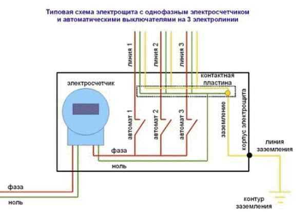 Установка нового электросчетчика в квартире – Как зарегистрировать счетчик электроэнергии 🚩 как зарегистрировать электроотопление в квартире 🚩 Домашнее хозяйство 🚩 Другое