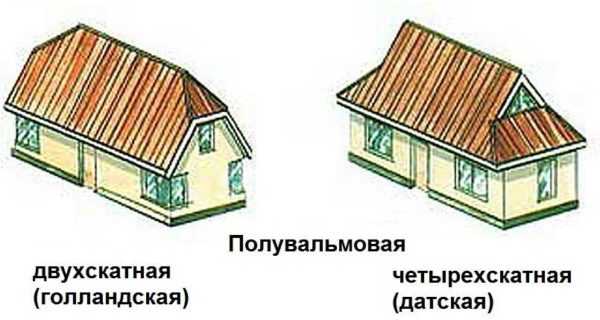 Установка стропил четырехскатной крыши – Стропильная система четырехскатной крыши: схемы и монтаж конструкции