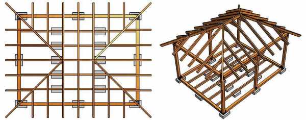 Установка стропил четырехскатной крыши – Стропильная система четырехскатной крыши: схемы и монтаж конструкции