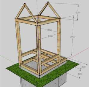 Установка уличного туалета – как построить своими руками деревянный туалет для дачи, размеры и чертежи дачной постройки