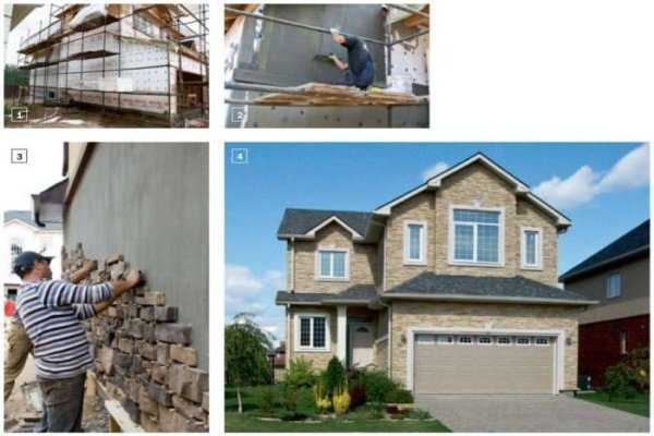 Устройство дома – Устройство каркасного дома от фундамента до крыши