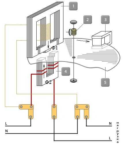 Устройство электрического счетчика – Устройство и принцип работы электросчетчика