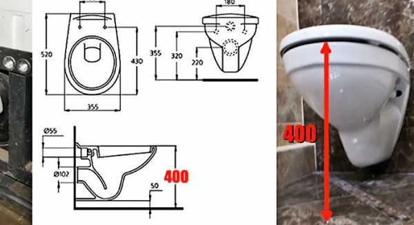 Устройство подвесного унитаза – Установка подвесного унитаза своими руками: инструкция, крепление