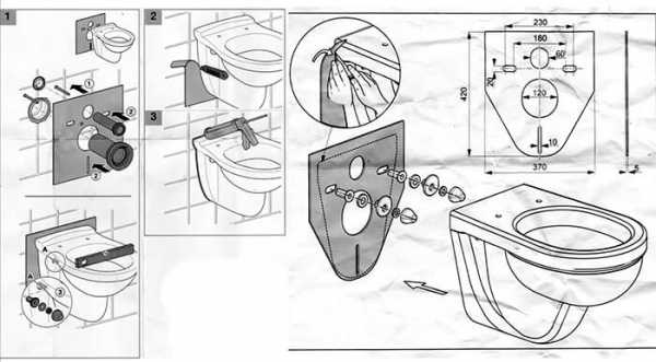 Устройство подвесного унитаза – Установка подвесного унитаза своими руками: инструкция, крепление