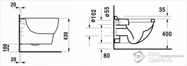 Устройство подвесного унитаза – Установка подвесного унитаза своими руками: инструкция, крепление