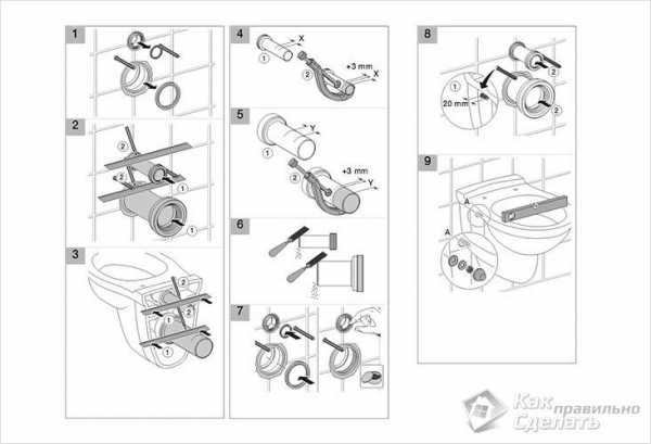 Устройство подвесного унитаза – Установка подвесного унитаза своими руками: инструкция, крепление