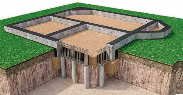 Устройство свайно ростверкового фундамента – Свайно-ростверковый фундамент: видео-инструкция по монтажу своими руками, расчет, устройство, недостатки, цена, фото