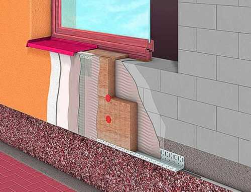 Утепление мокрый фасад – Подробная технология «мокрого фасада»: от подготовительных работ до покраски финишного слоя фасада