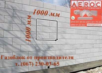 В 1 м2 сколько газоблоков – Расход блоков Ytong или bonolit на 1м2 стены, расход клея на 1м2 стены, расход арматуры и бетона на 1погонный метр монолитного пояса