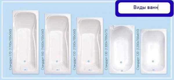 Ванны размер 150 – габариты вариантов с каркасом, продукция параметрами 150х70, 180х80, 120х70 и 140х70 см, прямоугольная ванна размером 170х80, 160х70, 180х70 см