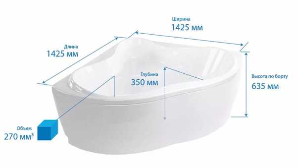 Ванны угловые размеры – Размеры угловой ванной - фотографии стальной, чугунной и акриловой, цена на симметричные и ассиметричные модели