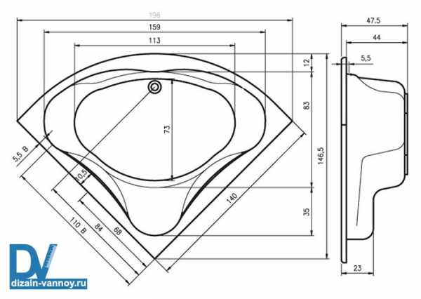 Ванны угловые размеры – Размеры угловой ванной - фотографии стальной, чугунной и акриловой, цена на симметричные и ассиметричные модели
