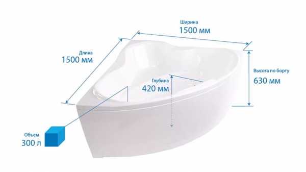 Ванны угловые размеры – Размеры угловой ванной - фотографии стальной, чугунной и акриловой, цена на симметричные и ассиметричные модели