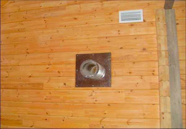 Вентиляция в частном доме деревянном – пола, подпола, видео-инструкция как сделать систему своими руками, проектирование, устройство, вентиляционные каналы, фото и цена