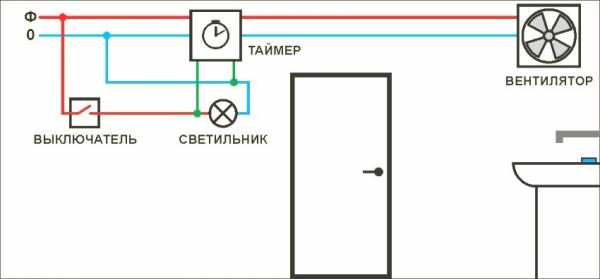 Вентилятор приточный бесшумный – Бесшумные вентиляторы для вытяжки в ванной