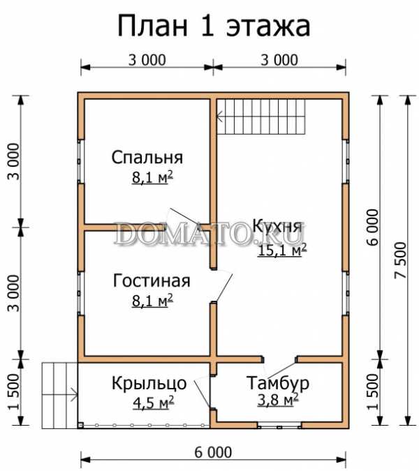 Веранда 6 на 3 – схема и проект строения площадью 3х6 с верандой, интерьер дачи метражом 6х3 с комнатой под крышей