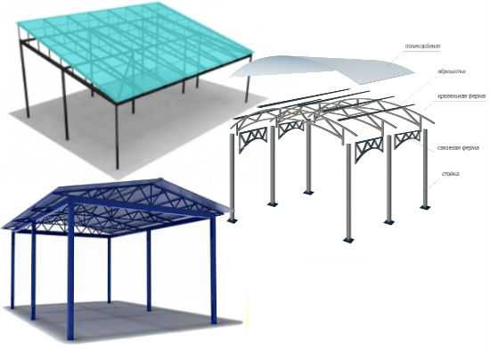 Веранда к дому из металлопрофиля фото – Каркасная веранда из металла своими руками: фото, видео