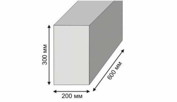 Вес газосиликатный блок – Сколько весят газобетонные блоки: масса и плотность