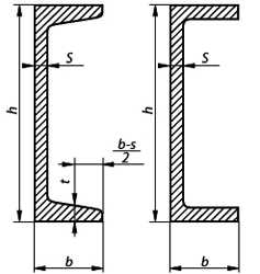 Вес метра погонного швеллера 20 – Вес швеллера калькулятор теоретической массы погонного метра стального швеллера