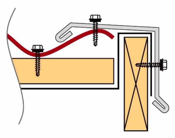 Ветровая планка для металлочерепицы монтаж – Монтаж торцевой планки для металлочерепицы — как самому прикрепить ветровые элементы?