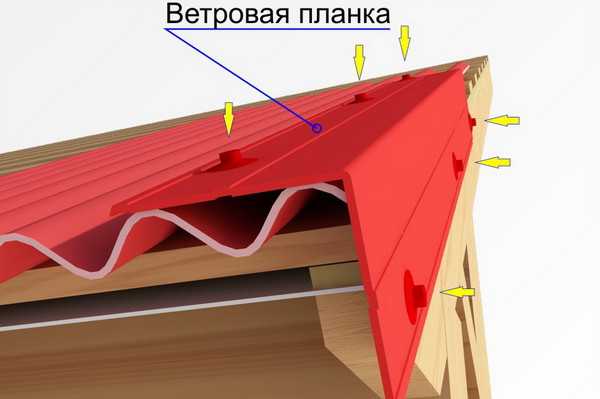 Ветровая планка для металлочерепицы монтаж – Монтаж торцевой планки для металлочерепицы — как самому прикрепить ветровые элементы?