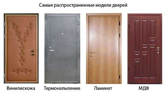 Входной двери – как выбрать уличные входные железные двери, советы профессионалов, ГОСТ для российских и китайских моделей