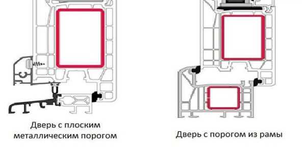 Входные двери с окнами – Входные двери с окном: изготовление на заказ, продажа по цене производителя: купить в Москве