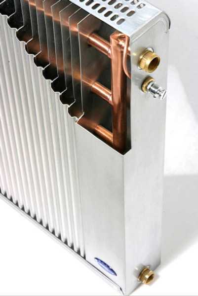 Виды батареи отопления – Виды и типы радиаторов отопления