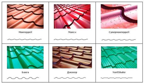 Виды металлочерепицы фото – Разновидности металлочерепицы в зависимости от материала изготовления, вида профиля и типа полимерного покрытия