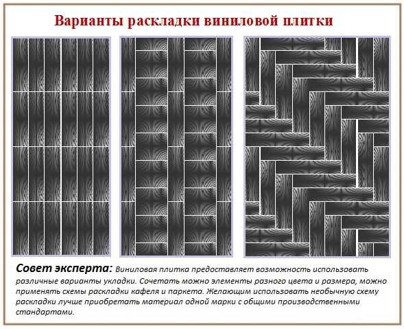 Виниловая плитка самоклеящаяся для пола – Виниловая плитка: преимущества, недостатки, разновидности, уход и область применения (24 фото)