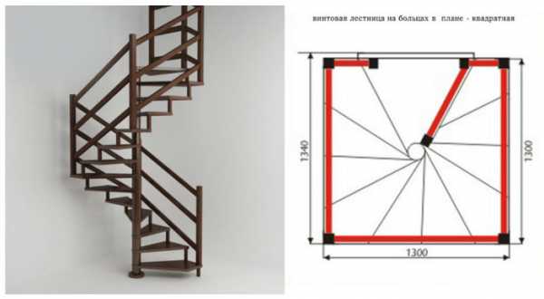 Винтовые лестницы из металла – чертежи, этапы, фото и видео